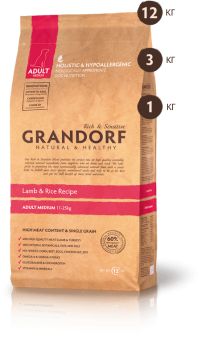 ���� GRANDORF ADULT MEDIUM LAMB & RICE, ��� �������� ����� ������� ����� ������������� ������� � �����